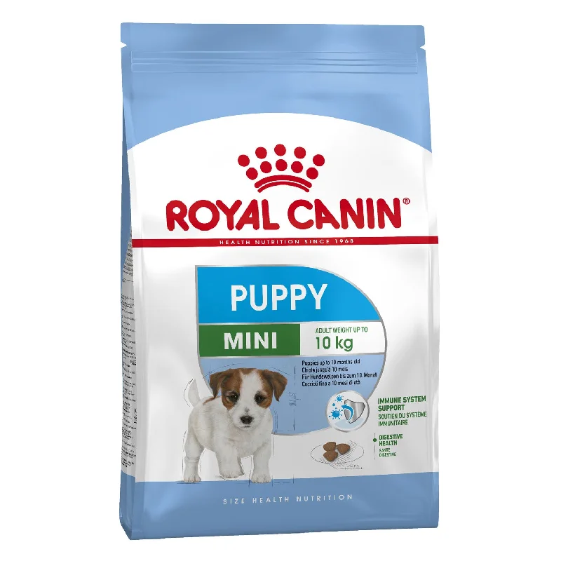 Royal Canin Mini Puppy Dry Dog Food